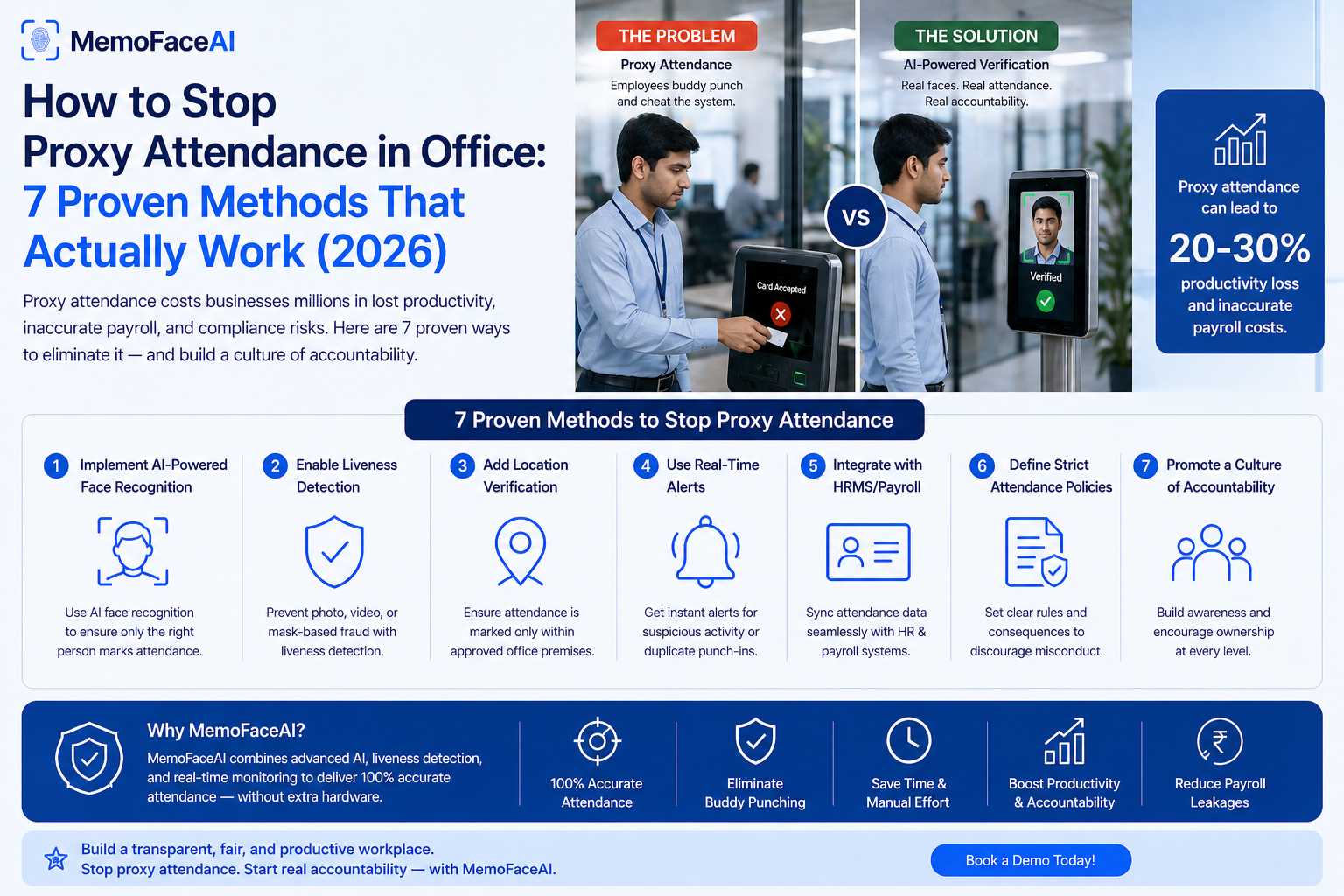 How to Stop Proxy Attendance in Office: 7 Proven Methods That Actually Work (2026)