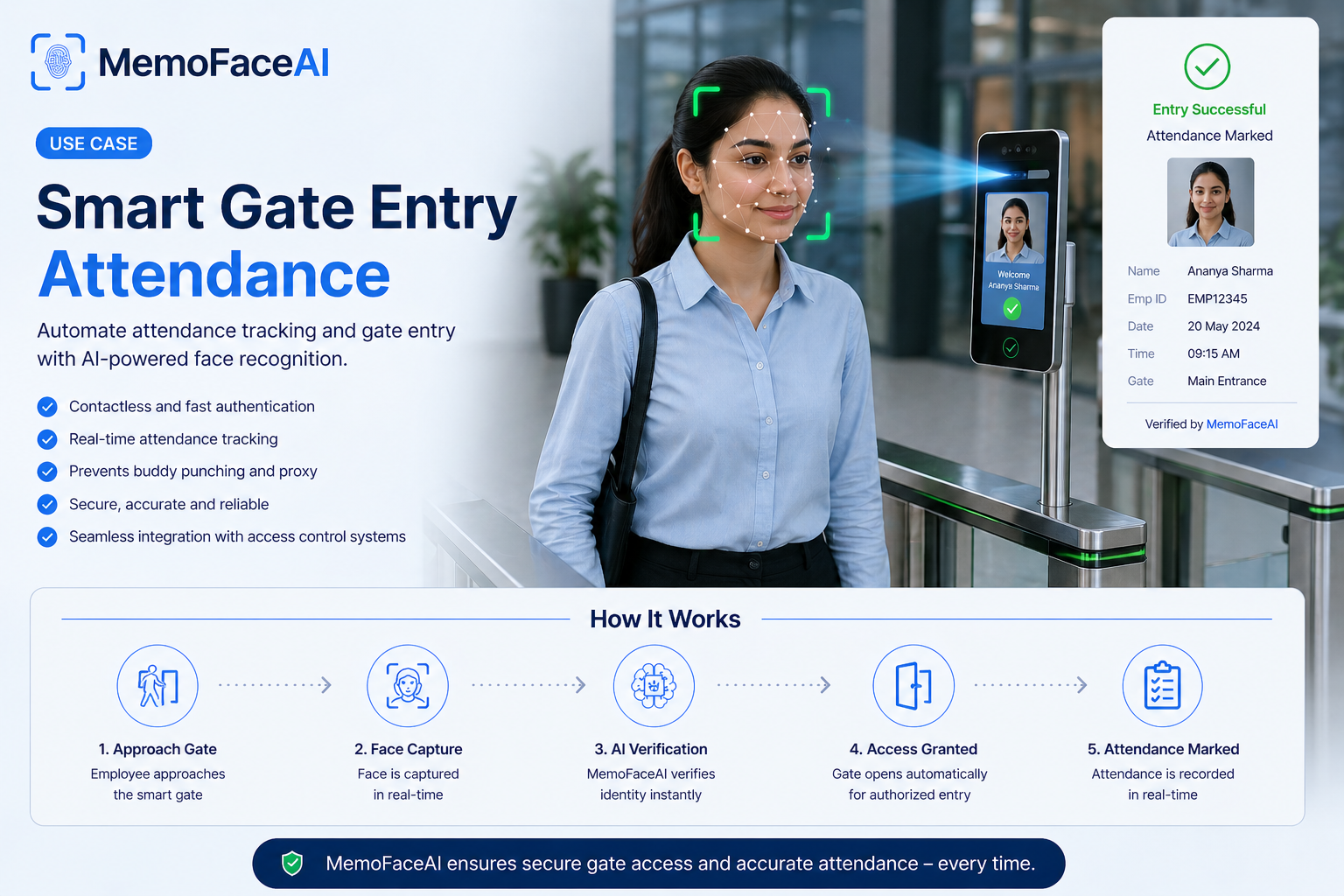 Use Case: Smart Gate Entry Attendance with MemoFaceAI