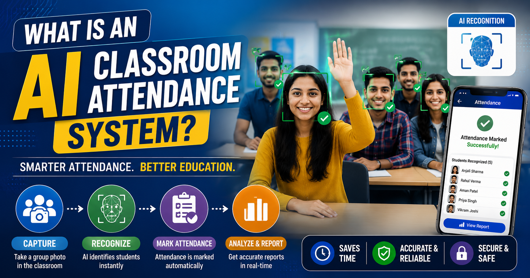 What is an AI Classroom Attendance System?