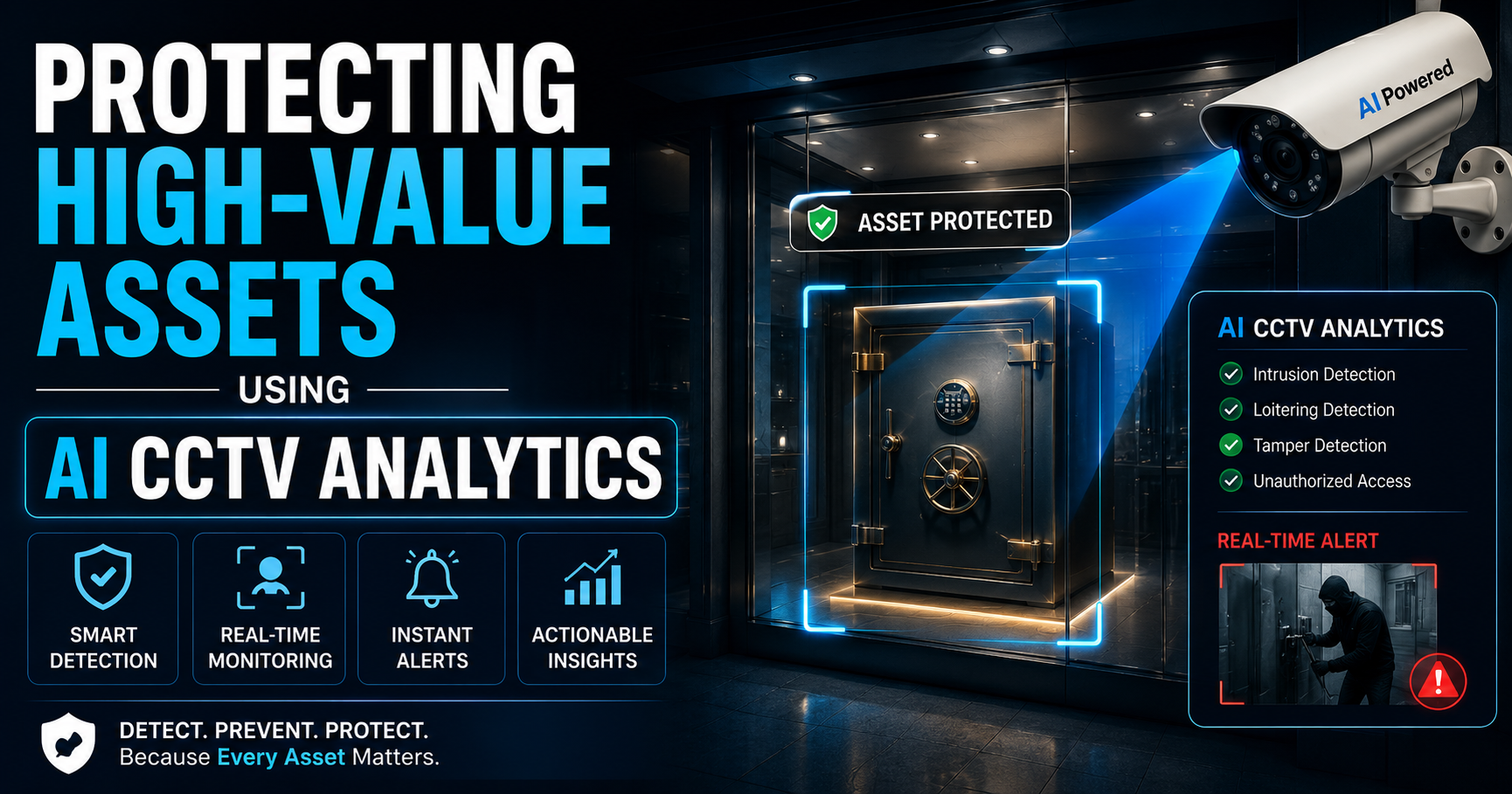 Protecting High-Value Assets Using AI CCTV Analytics — MemoFaceAI Blog