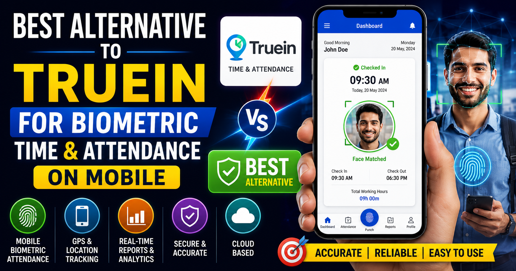 Best Alternative to Truein for Biometric Time and Attendance on Mobile